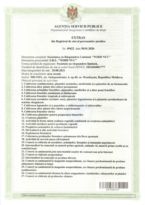 Published organization documents